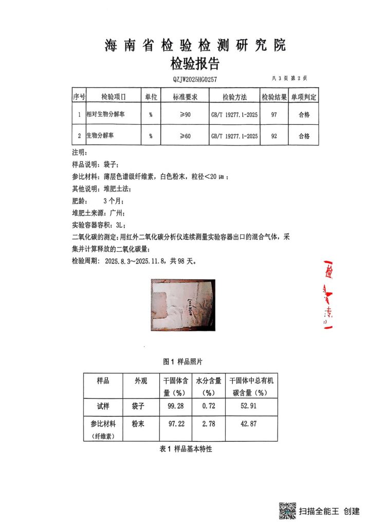全生物降解购物袋检测报告——相对生物分解率 97%